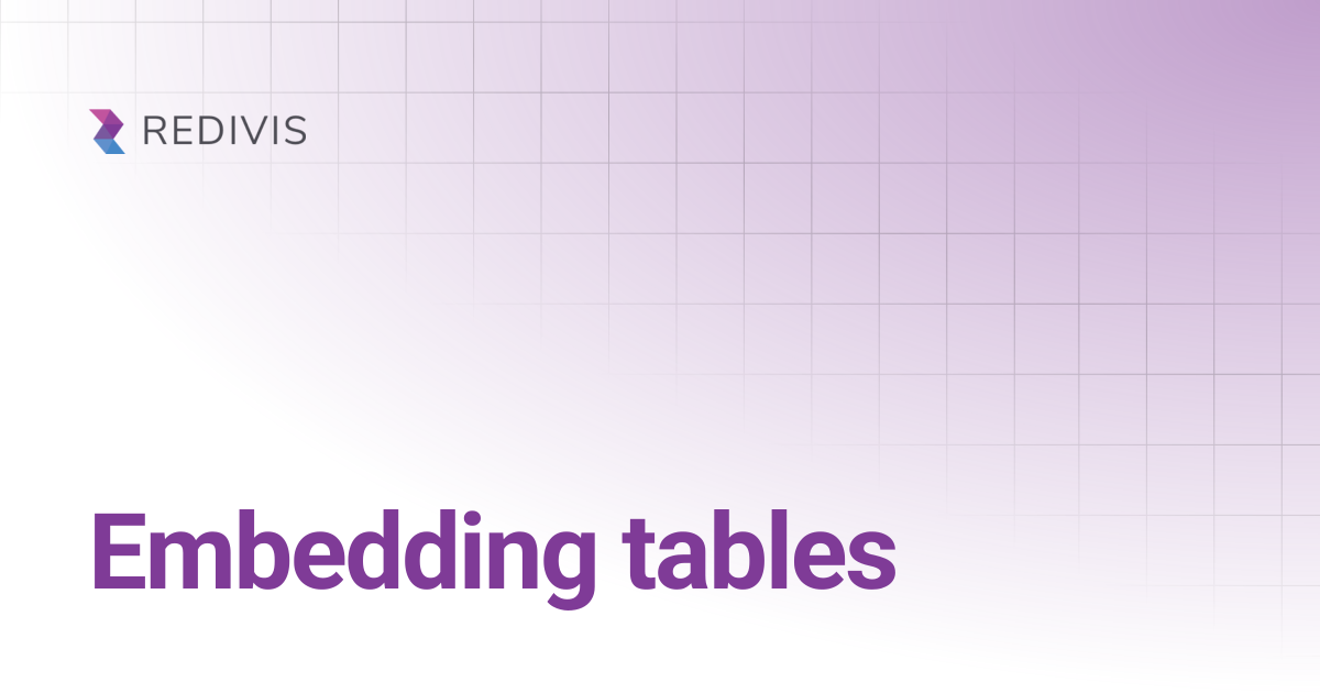 Embedding tables | Redivis Documentation